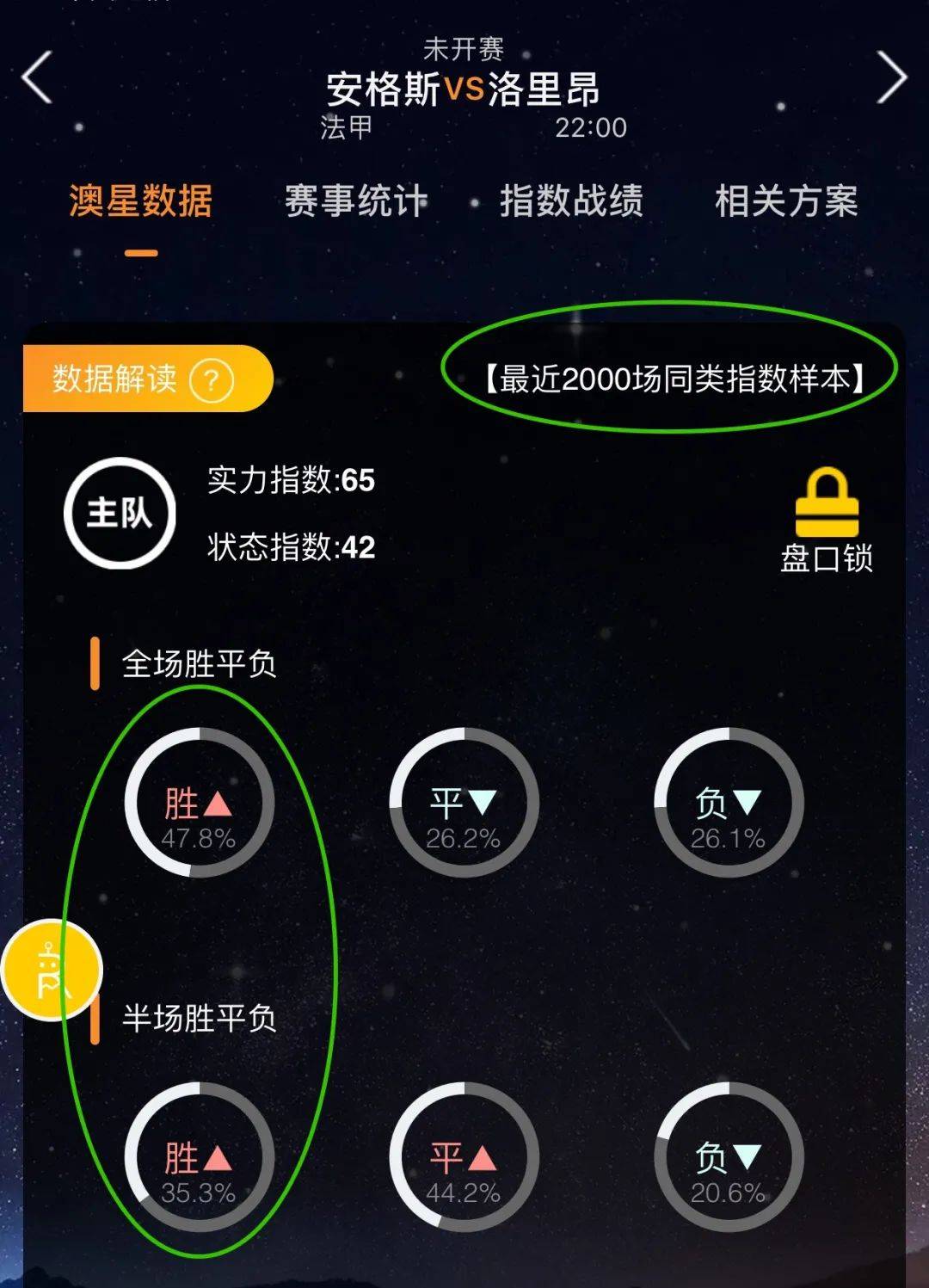 一个