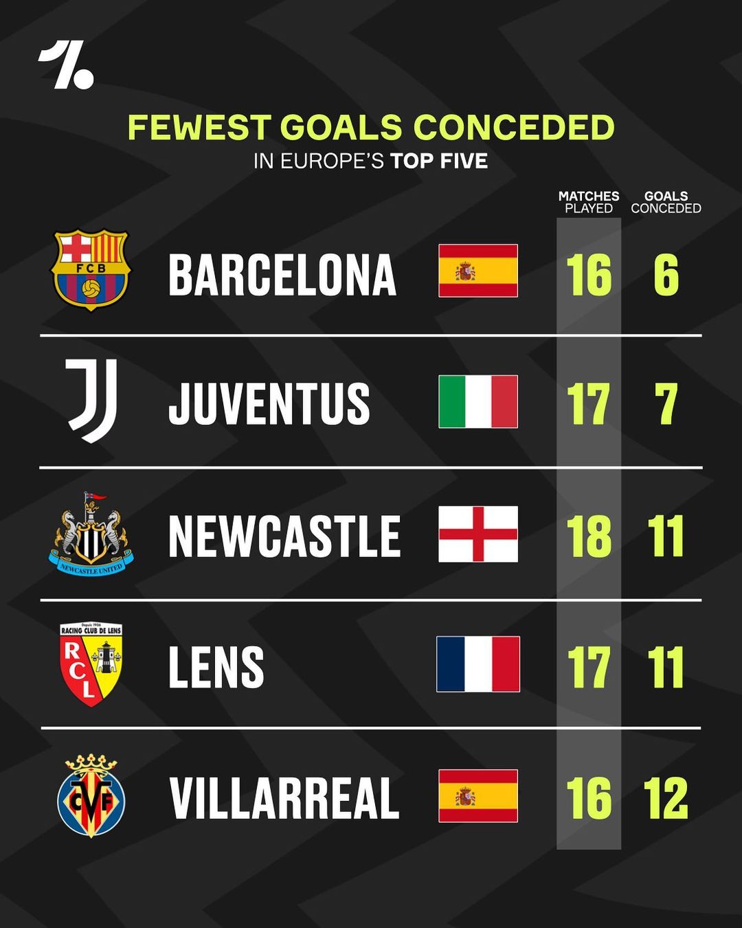 来越科学化 来越科学化